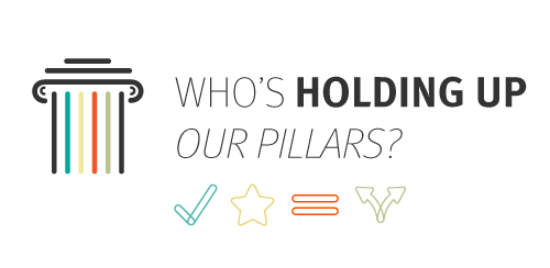 Who's Holding up Our Pillars logo