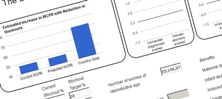 The Benefits of Reducing Stockouts of Modern Contraceptives