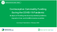 Contraceptive Commodity Funding During the COVID-19 Pandemic - Summary Presentation